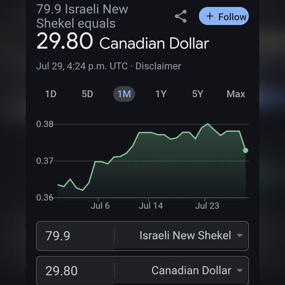 Zara Girl Distressed Denim Skirt, Size 7-8 ~ NWT - Picture 10 of 10